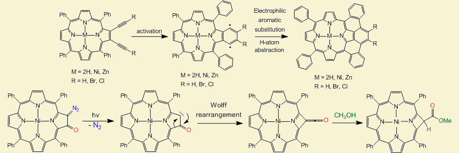 Thermally and photochemically driven reactions of porphyrin derivatives.